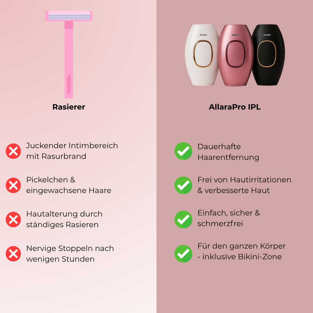 AllaraPro IPL